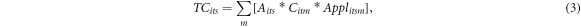 Equation (3)