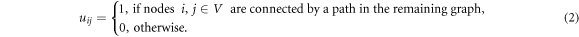 Equation (2)