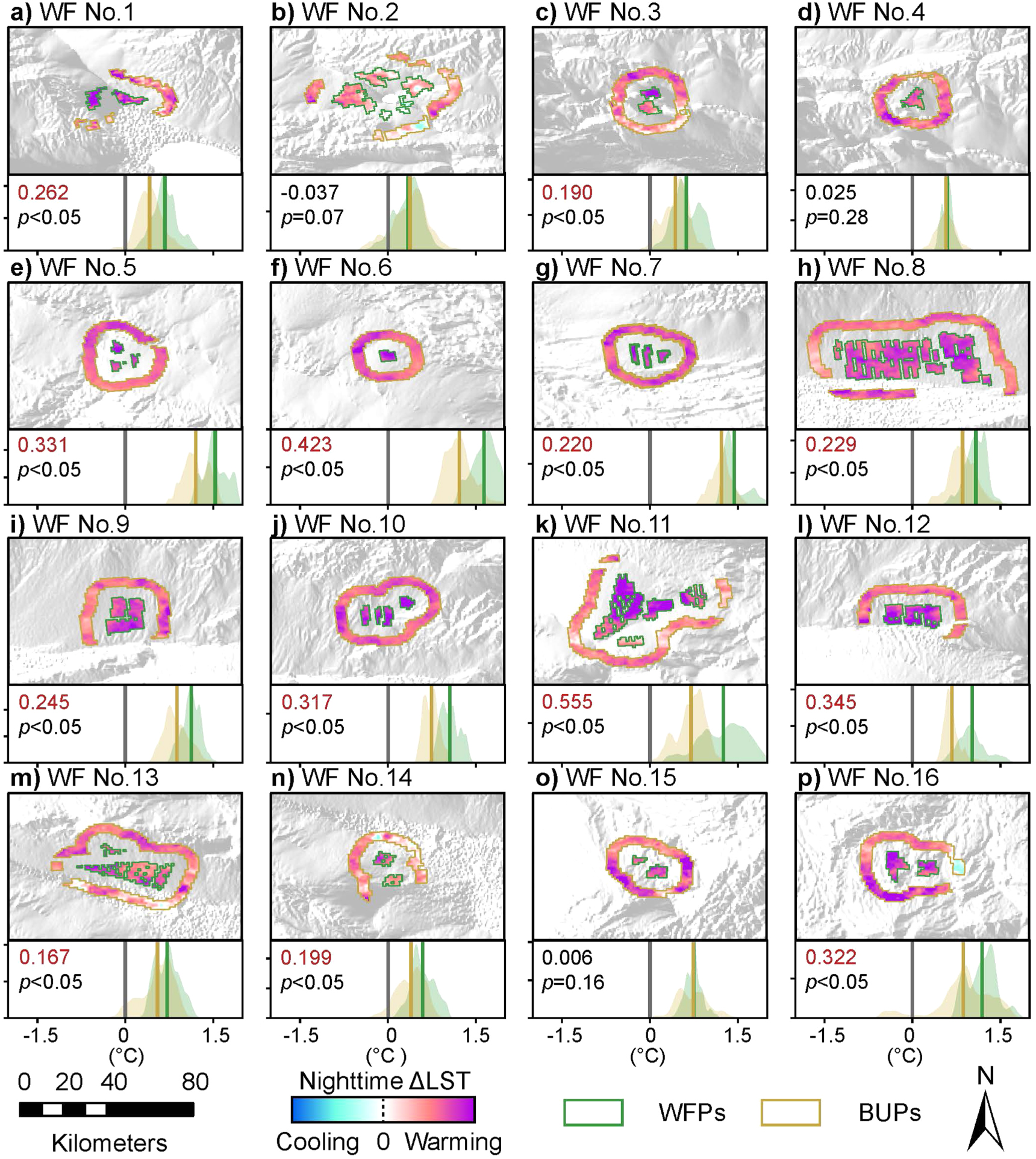 Heterogeneous warming impacts of desert wind farms on land surface ...