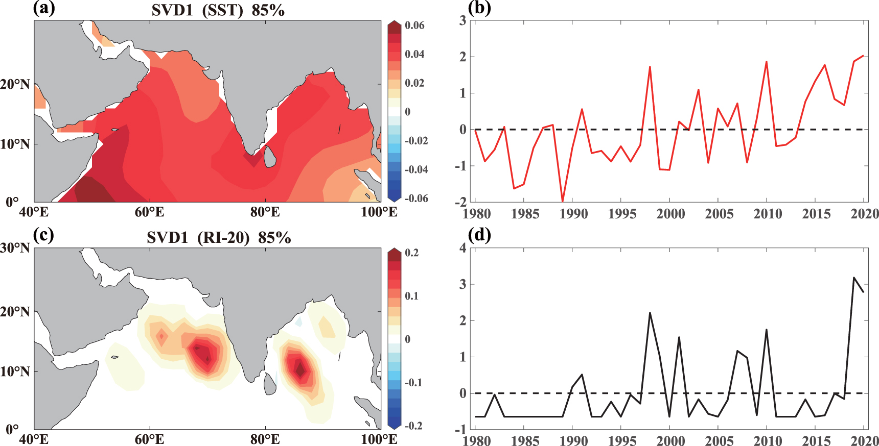 Climate control of tropical cyclone rapid intensification frequency in ...