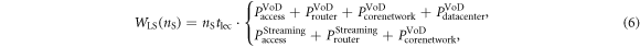 Equation (6)