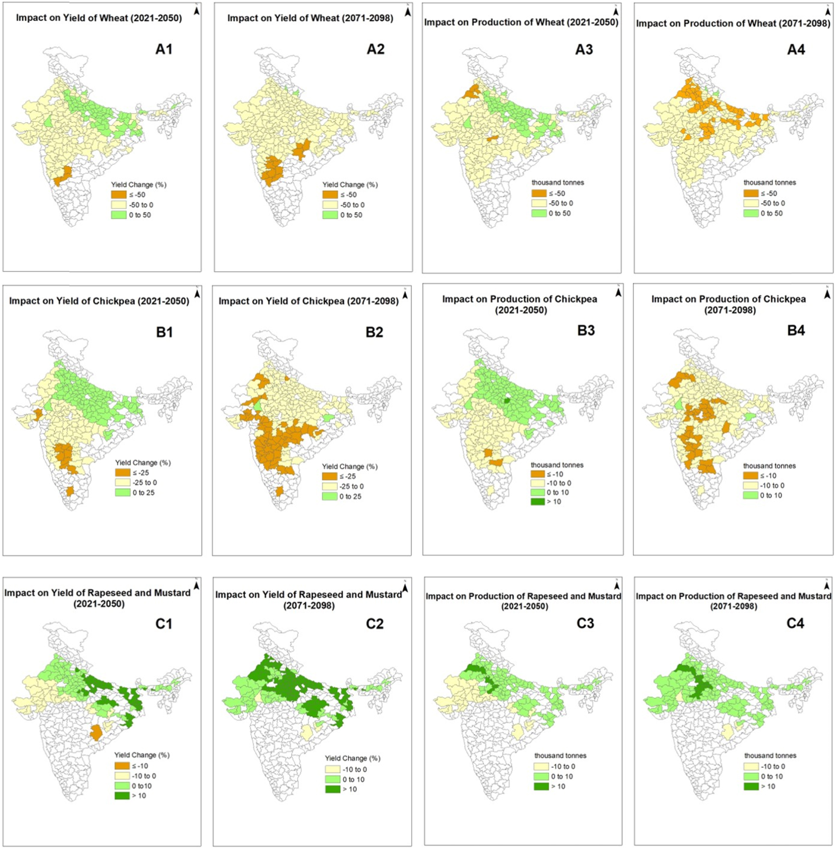 Impact of climate change on productivity of food crops: a sub-national ...