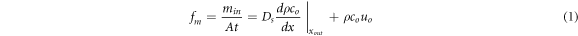 Equation (1)