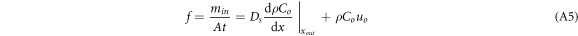Equation (A5)