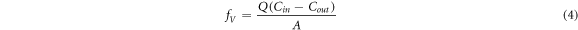 Equation (4)