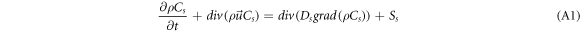 Equation (A1)