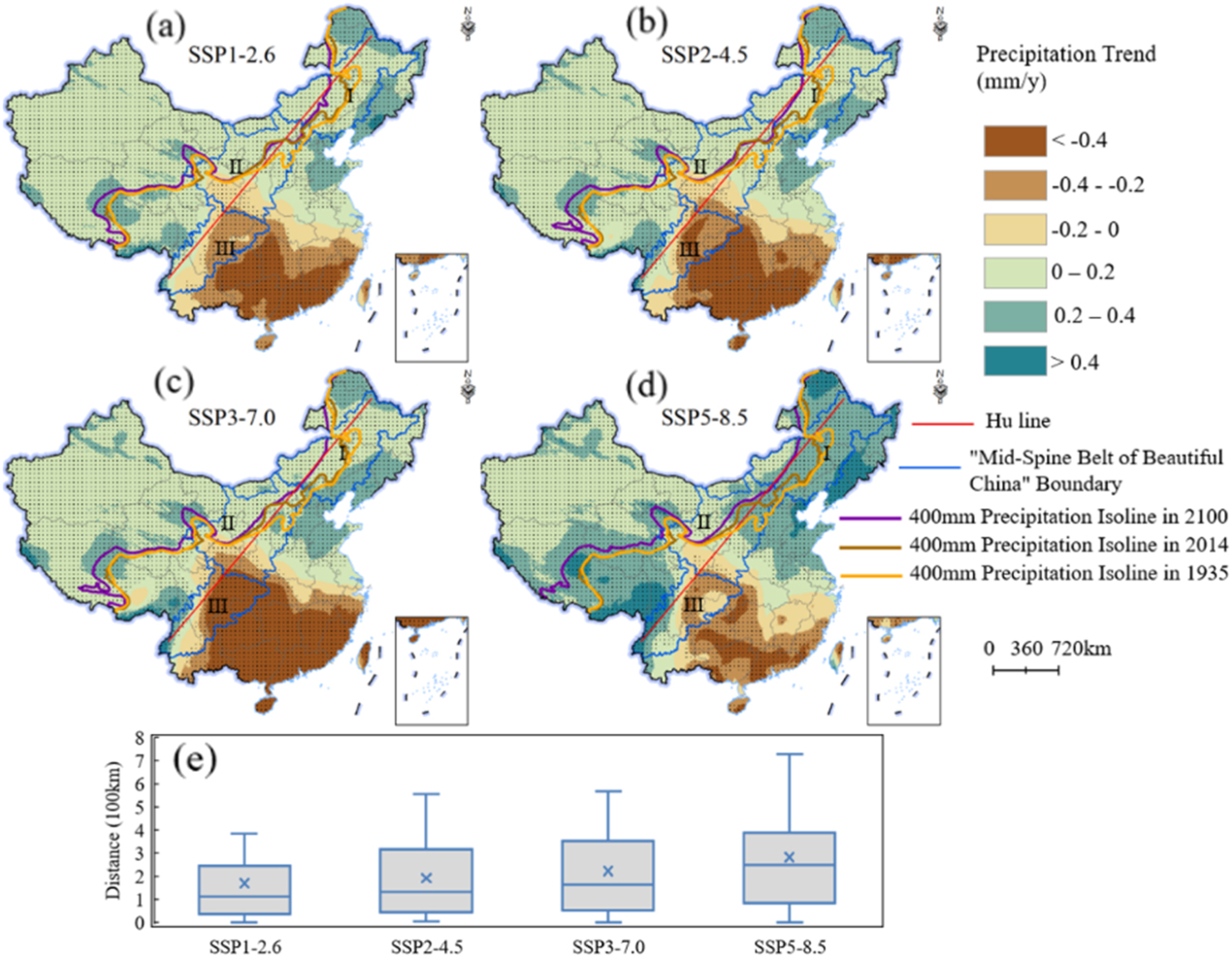 Possible future movement of the Hu line based on IPCC CMIP6 scenarios ...