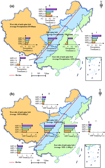Possible future movement of the Hu line based on IPCC CMIP6 scenarios ...