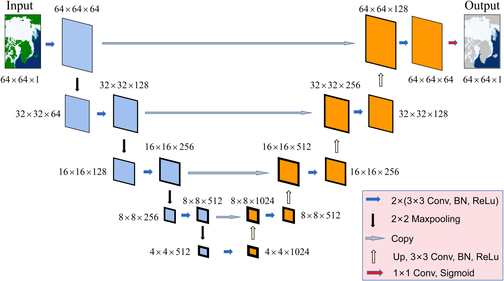 Monthly Arctic sea ice prediction based on a data-driven deep learning ...