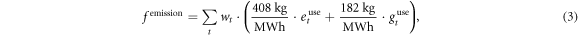 Equation (3)