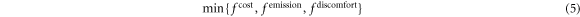 Equation (5)