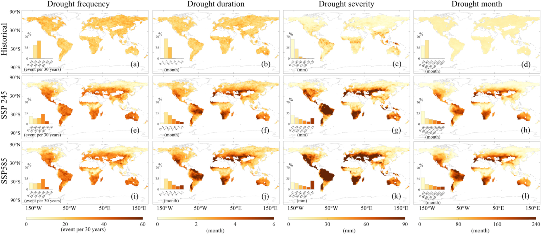Attribution of air temperature and precipitation to the future global ...