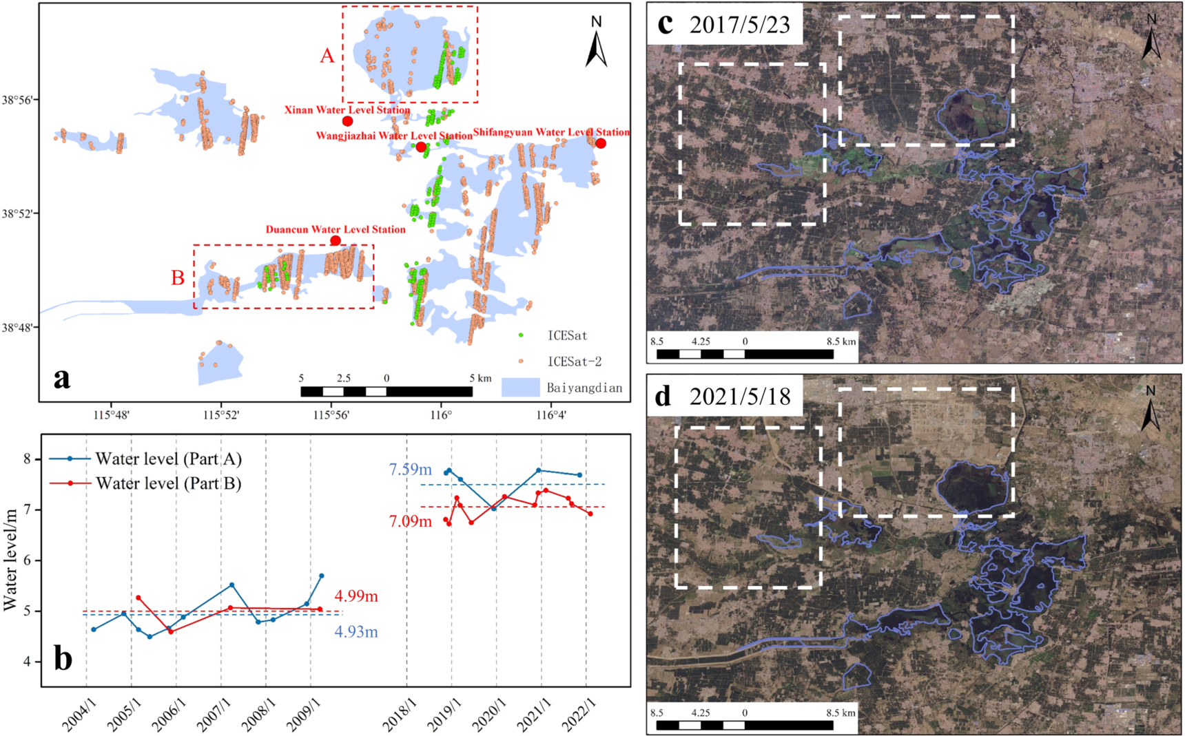 The benefits of the water diversion on a densely populated fragmented ...