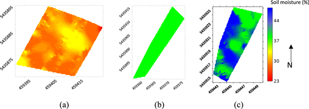 Estimation of soil water content using electromagnetic induction ...