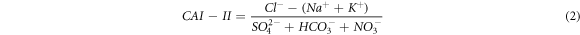 Equation (2)