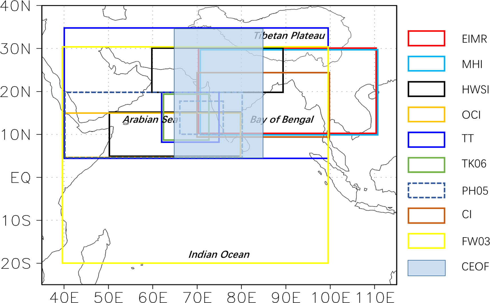 Comparative analysis of indices in capturing the onset and withdrawal