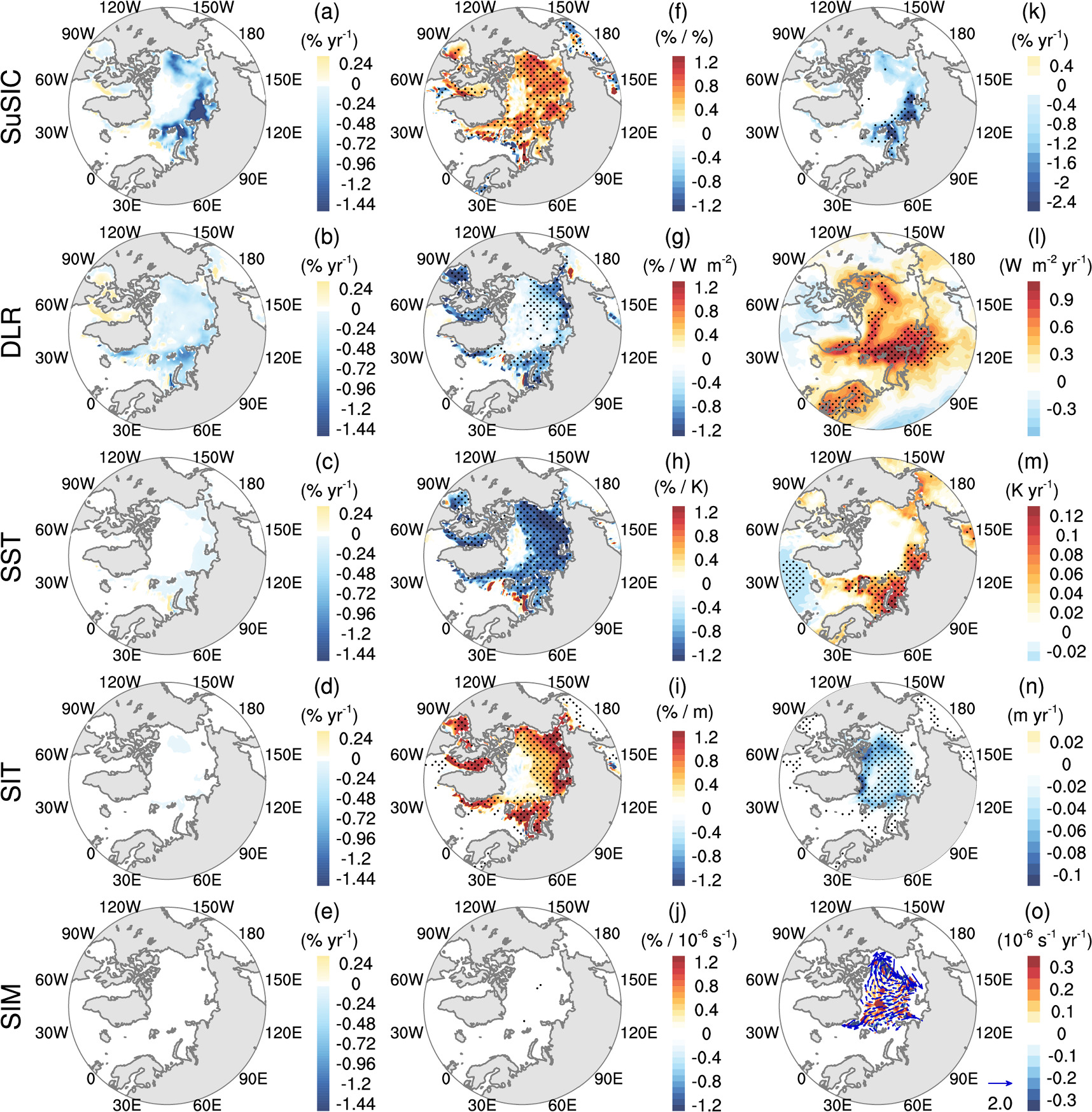 Two distinct declining trend of autumn Arctic sea ice concentration ...