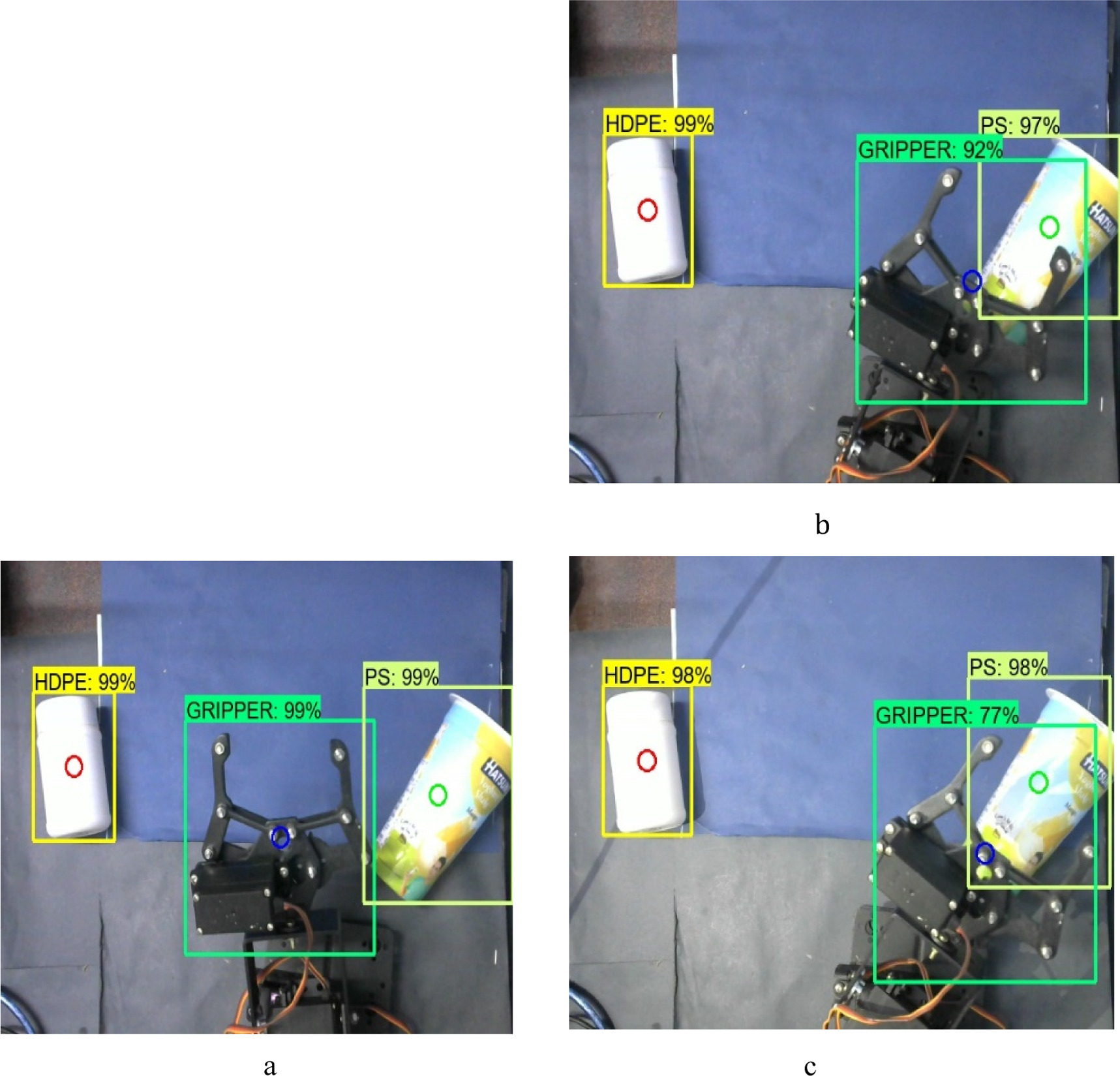 Recyclable plastic waste segregation with deep learning based hand-eye ...