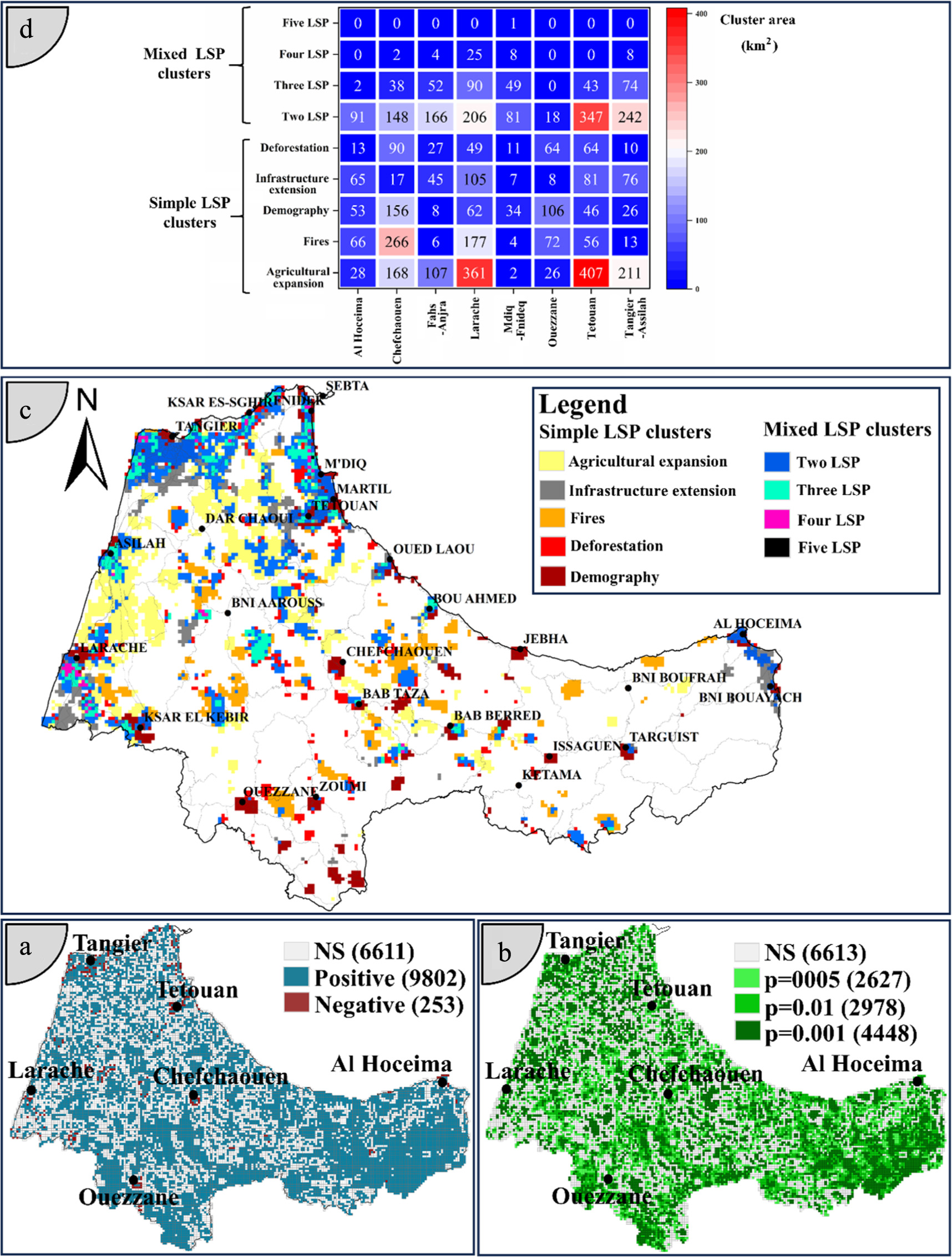 Deforestation drivers in northern Morocco: an exploratory spatial data ...