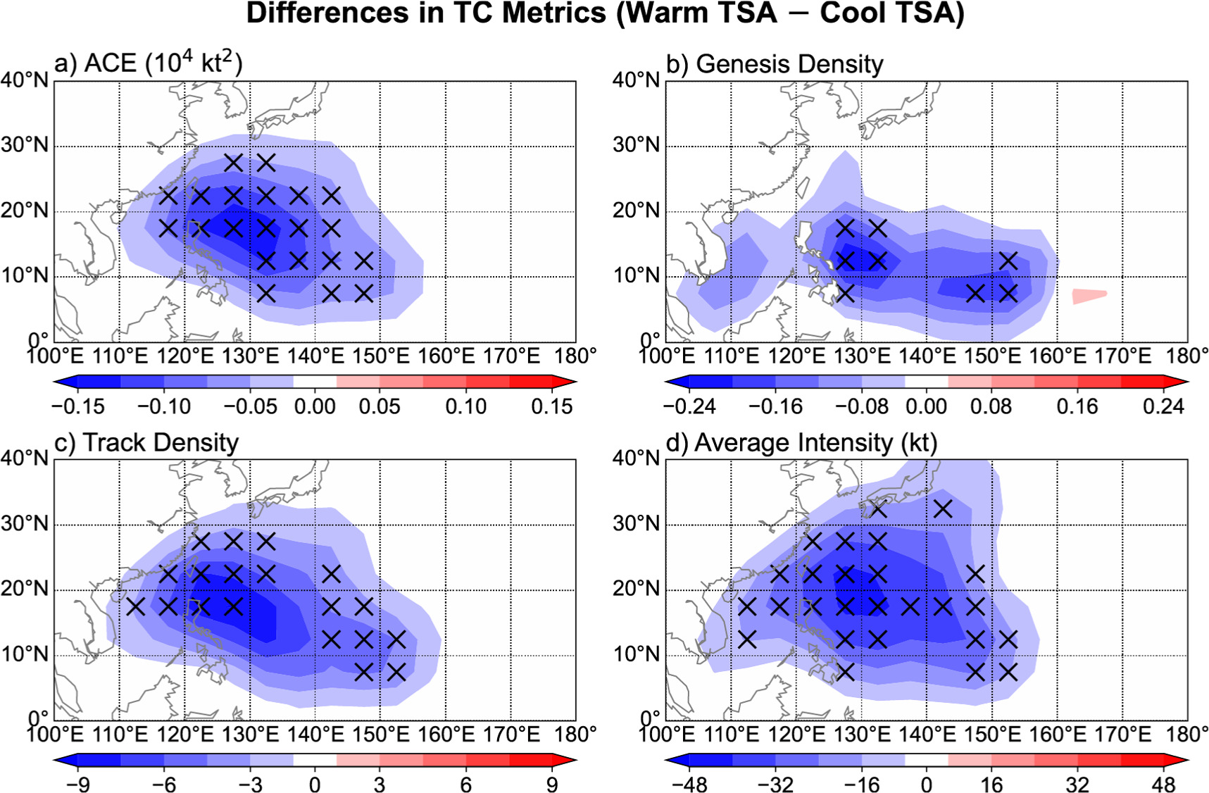 Remote effect of tropical south Atlantic sea surface temperature ...