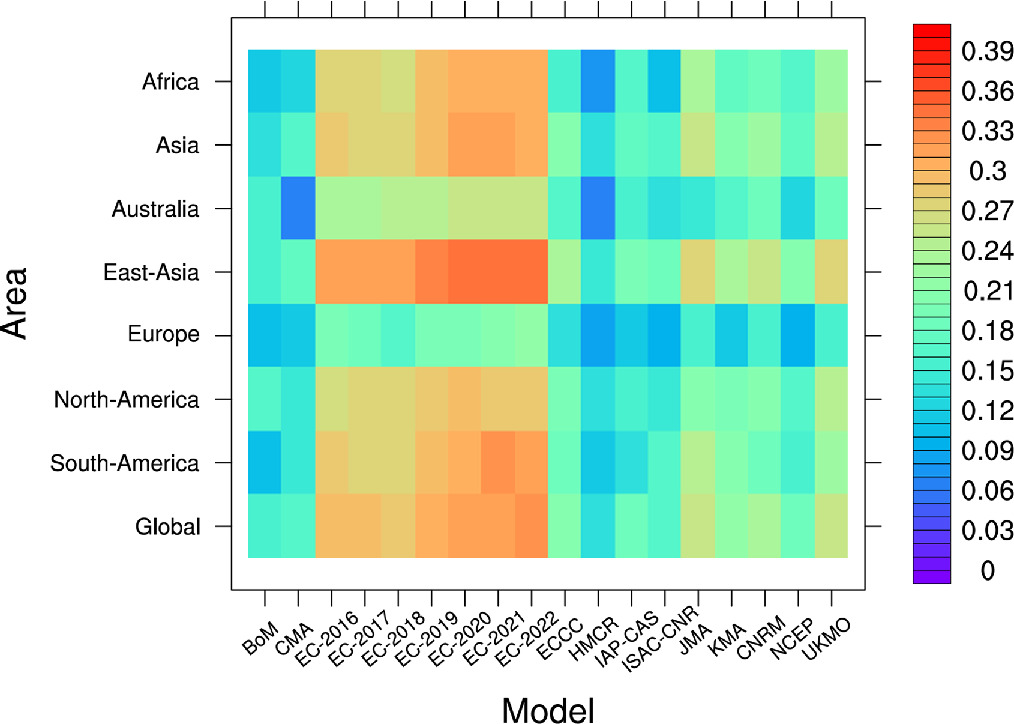 A statistic of the subseasonal forecast skill windows of 2-meter air ...