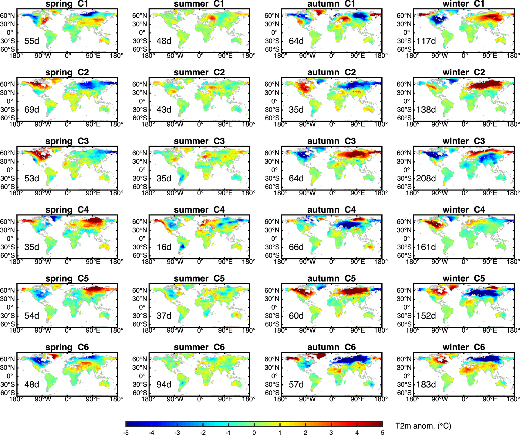 A statistic of the subseasonal forecast skill windows of 2-meter air ...