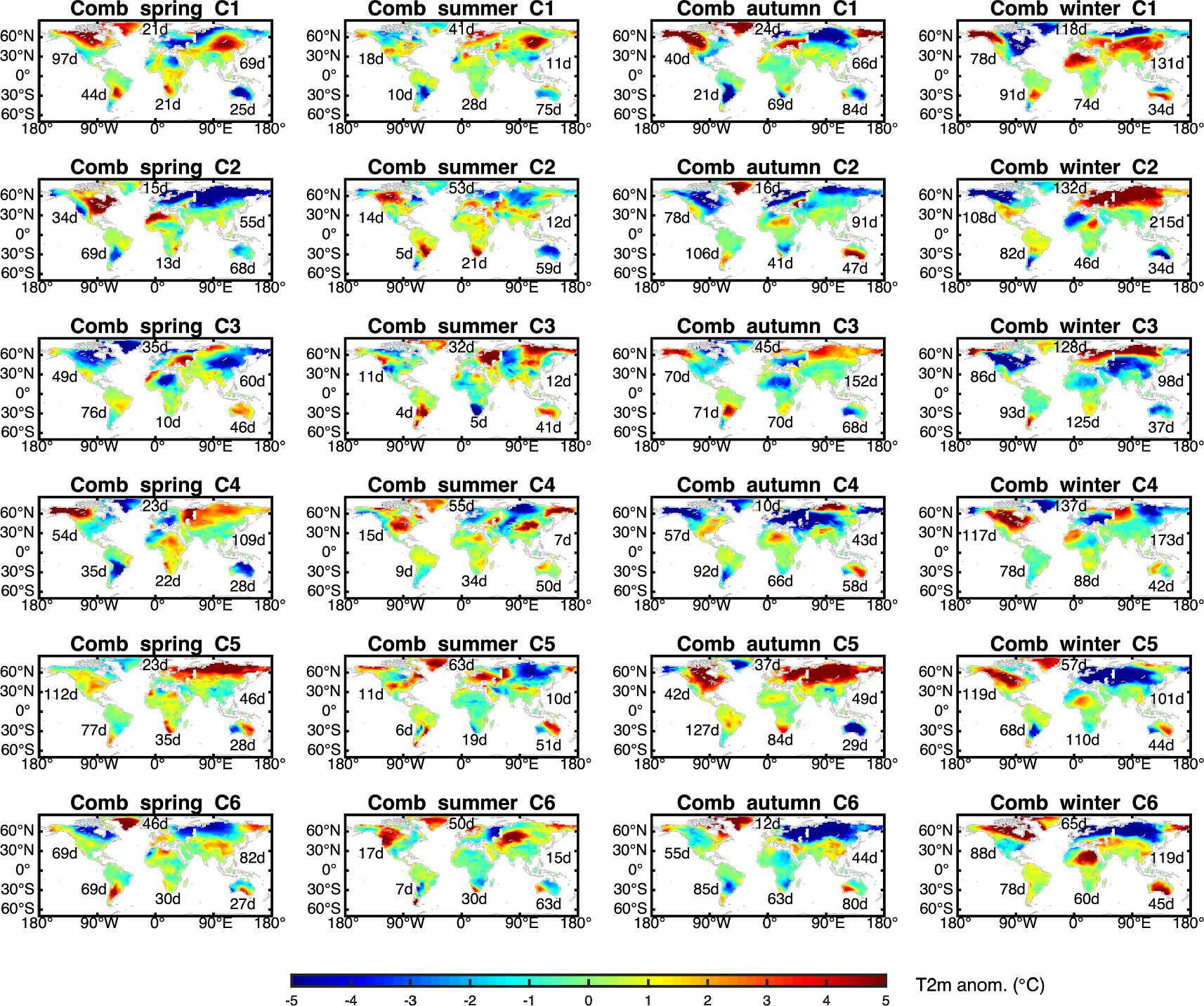 A statistic of the subseasonal forecast skill windows of 2-meter air ...