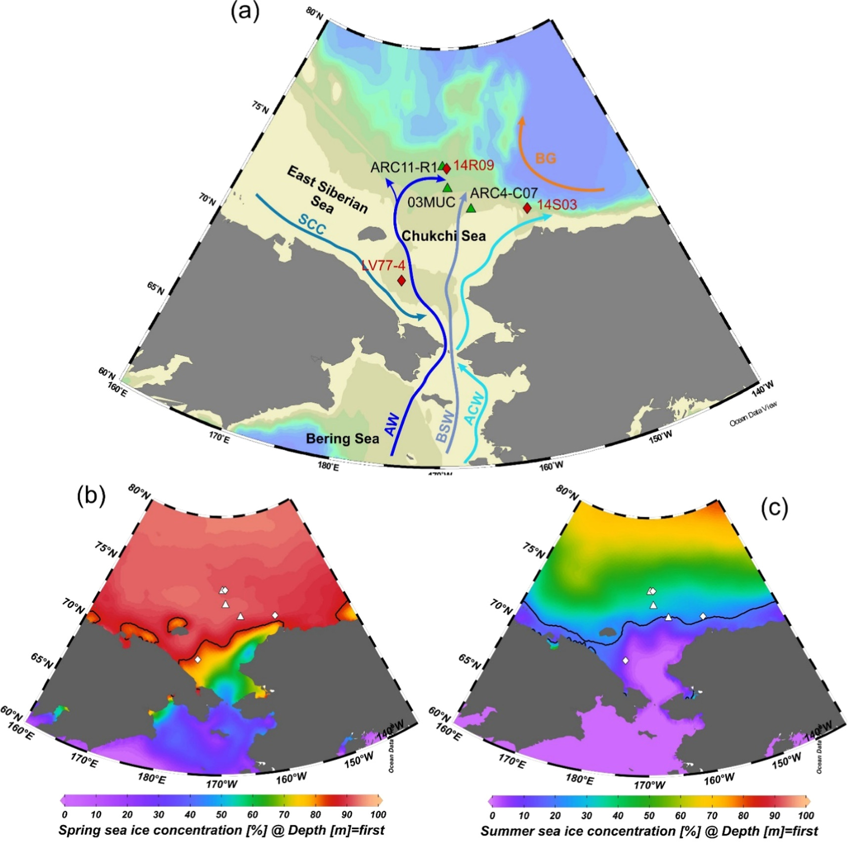 Reconstruction of sea ice variability in the Chukchi Sea during the ...