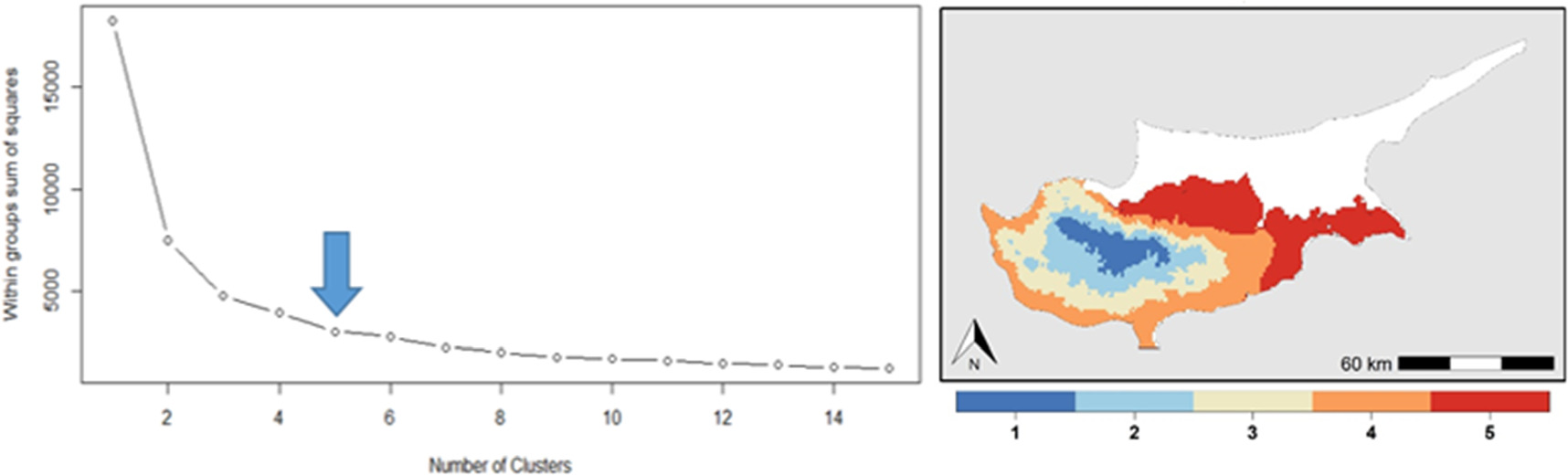 Humidity Graph Cyprus Climate change and extremes in the Mediterranean island of Cyprus: from ...