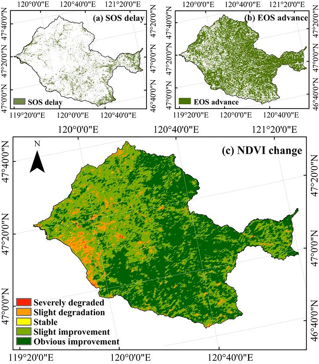 Effects of permafrost stability changes on vegetation dynamics in the ...