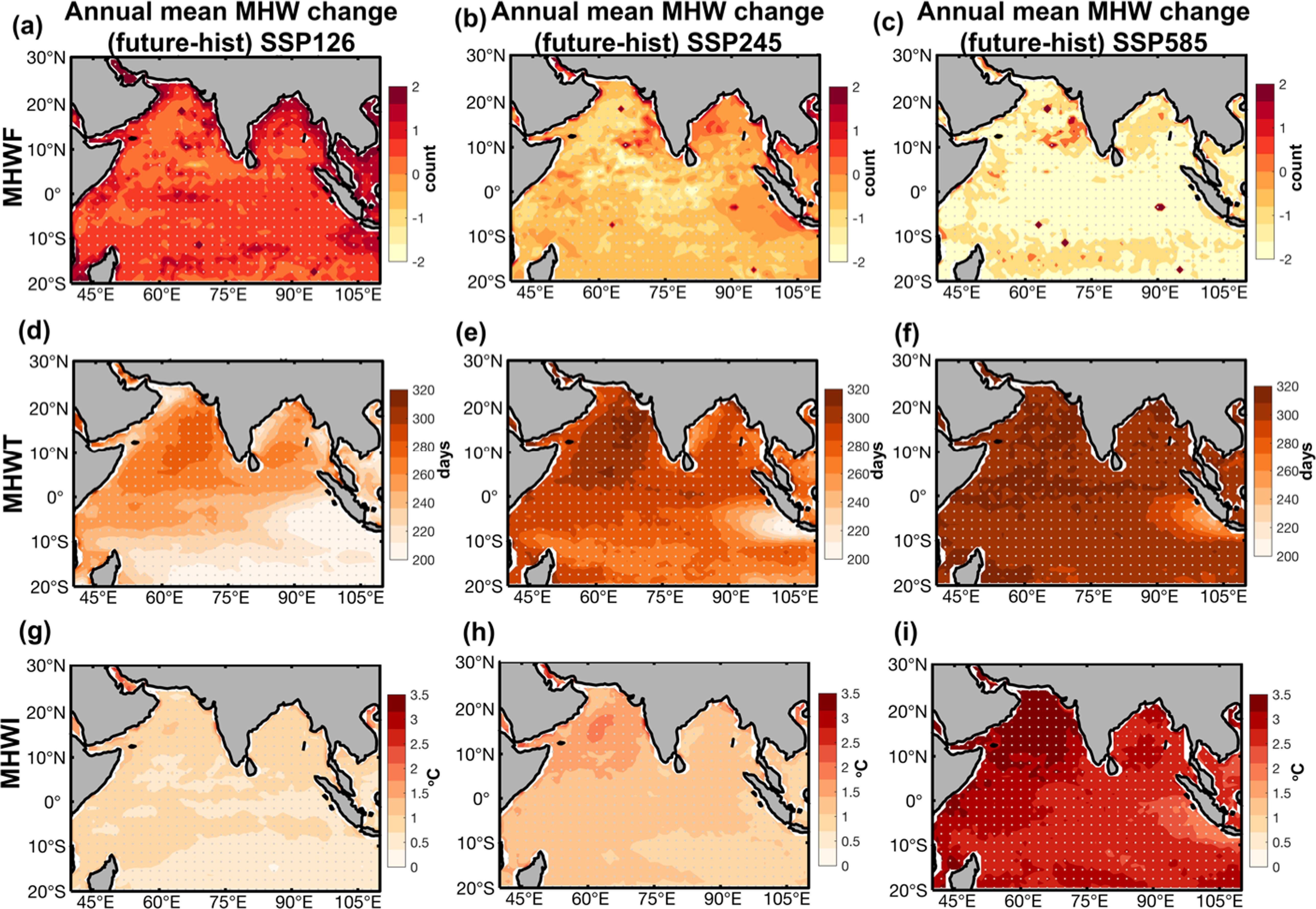 Evaluation and future projection of marine heatwaves in CMIP6 models in ...