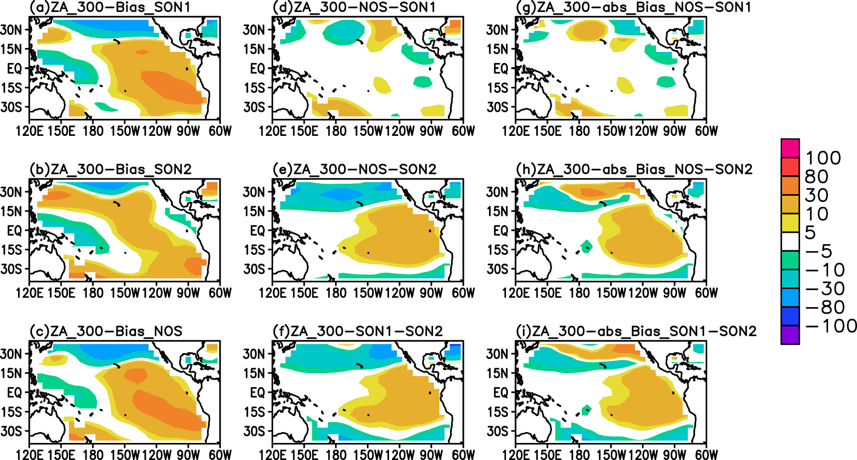 Evaluation of upper tropospheric geopotential height anomalies over the ...