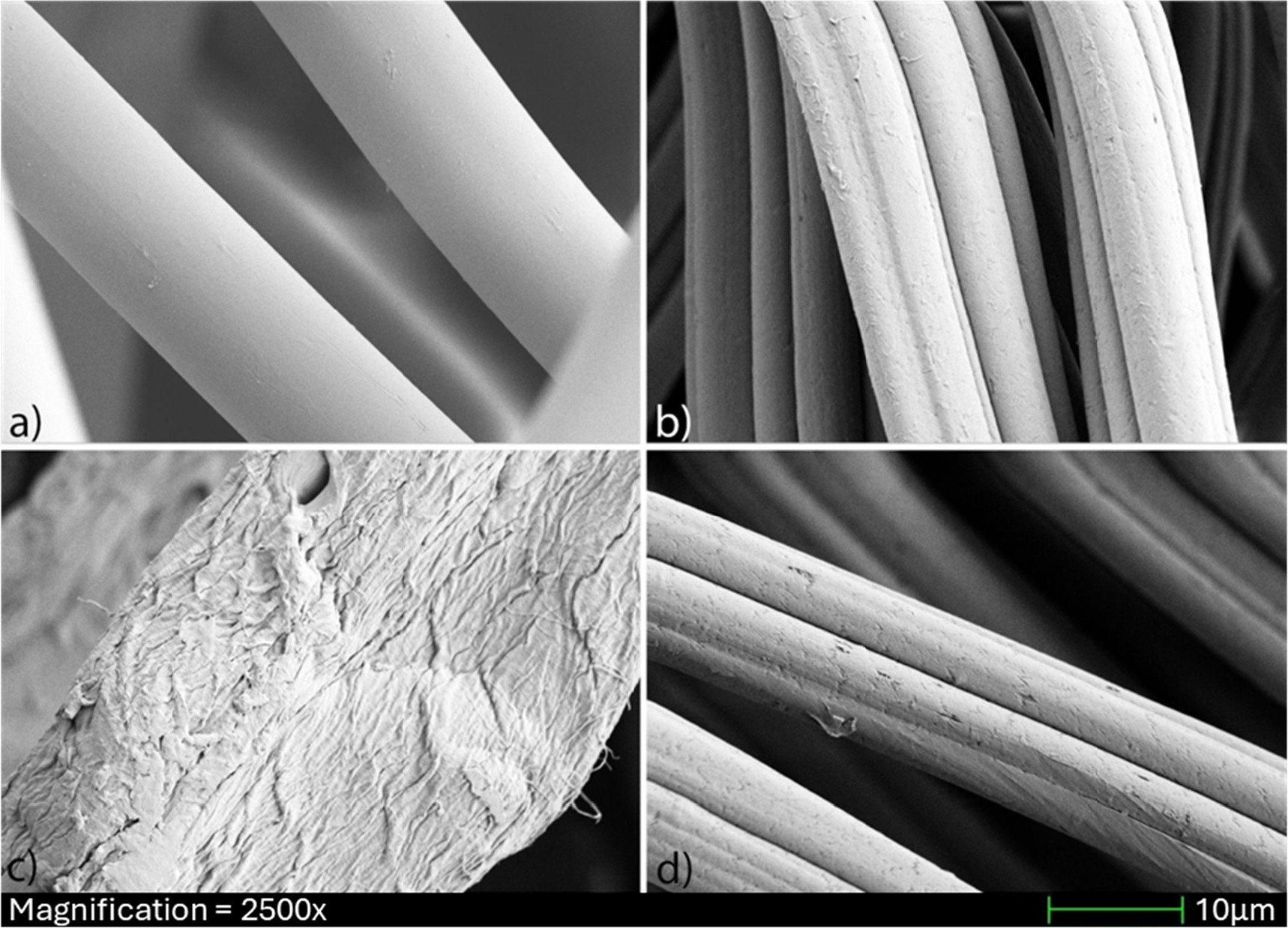 Eco-friendly or eco-threat? The environmental risks of natural and semi ...