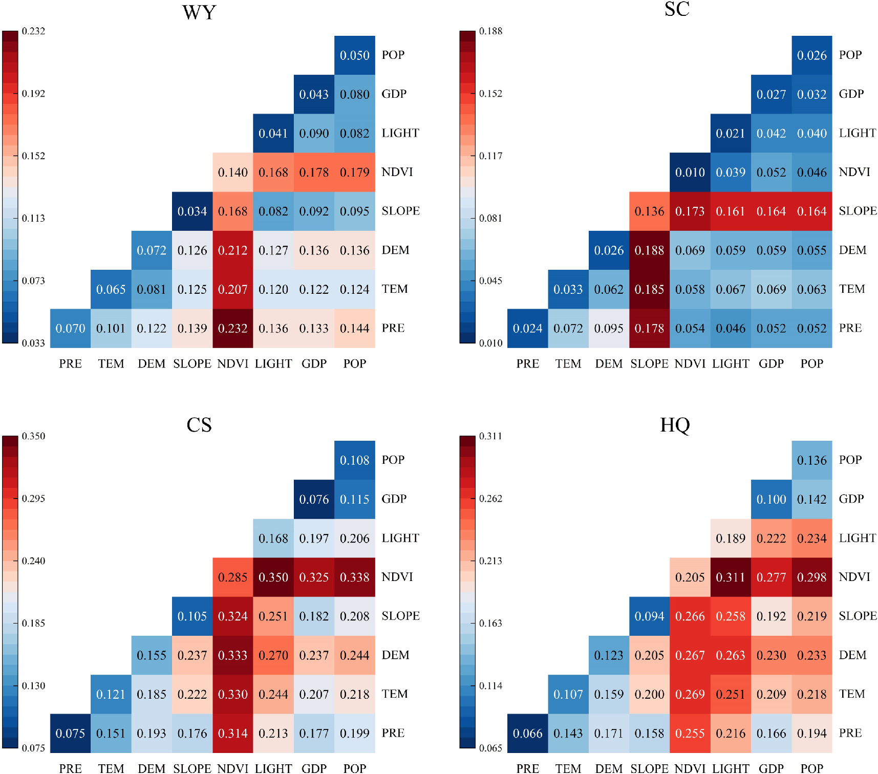 Spatiotemporal evolution and driving factors of ecosystem services ...