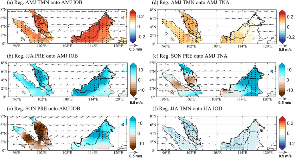 Impacts of tropical sea surface temperature variability on oil palm ...