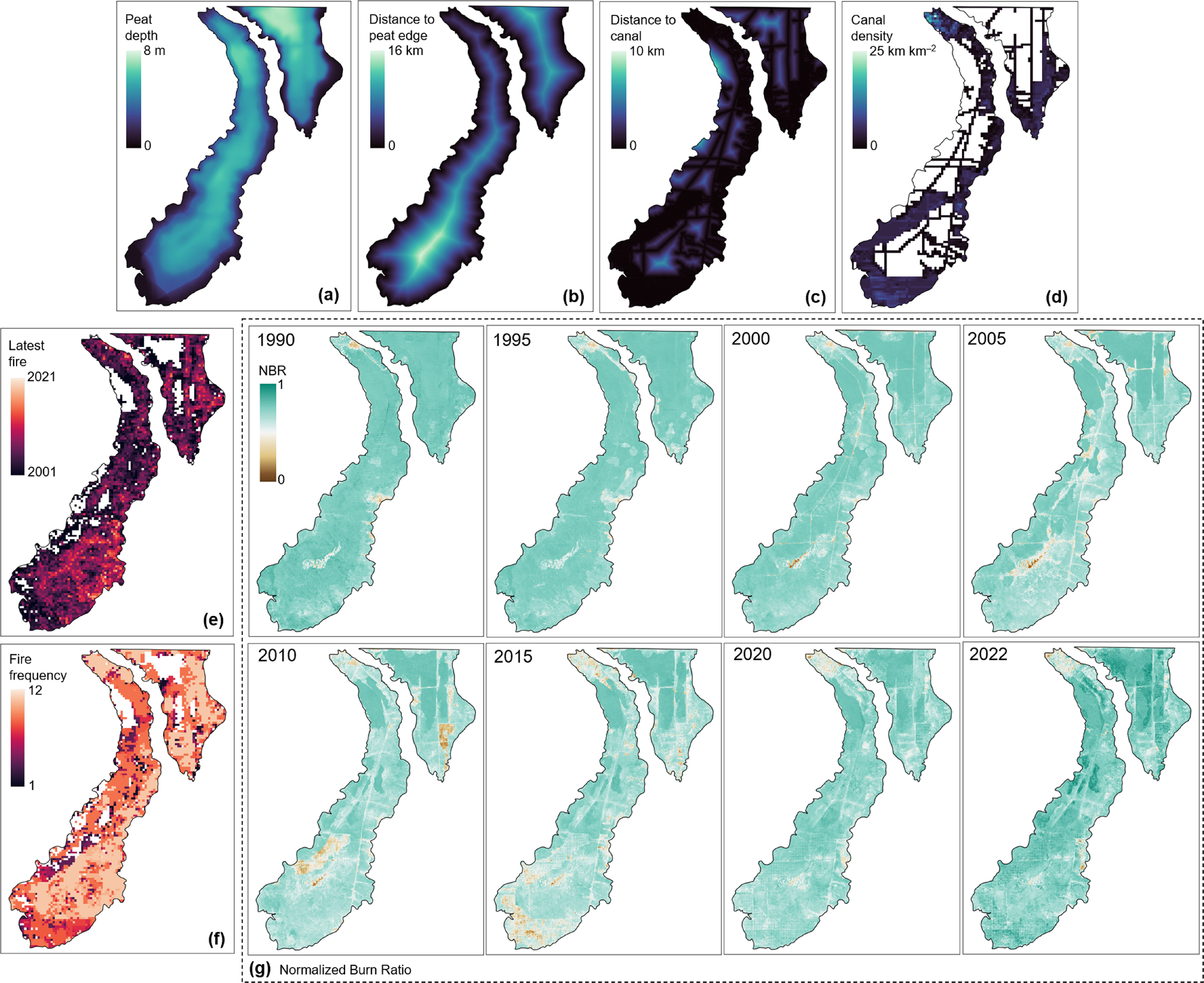Monitoring degraded tropical peatland subsidence by integrating SBAS ...
