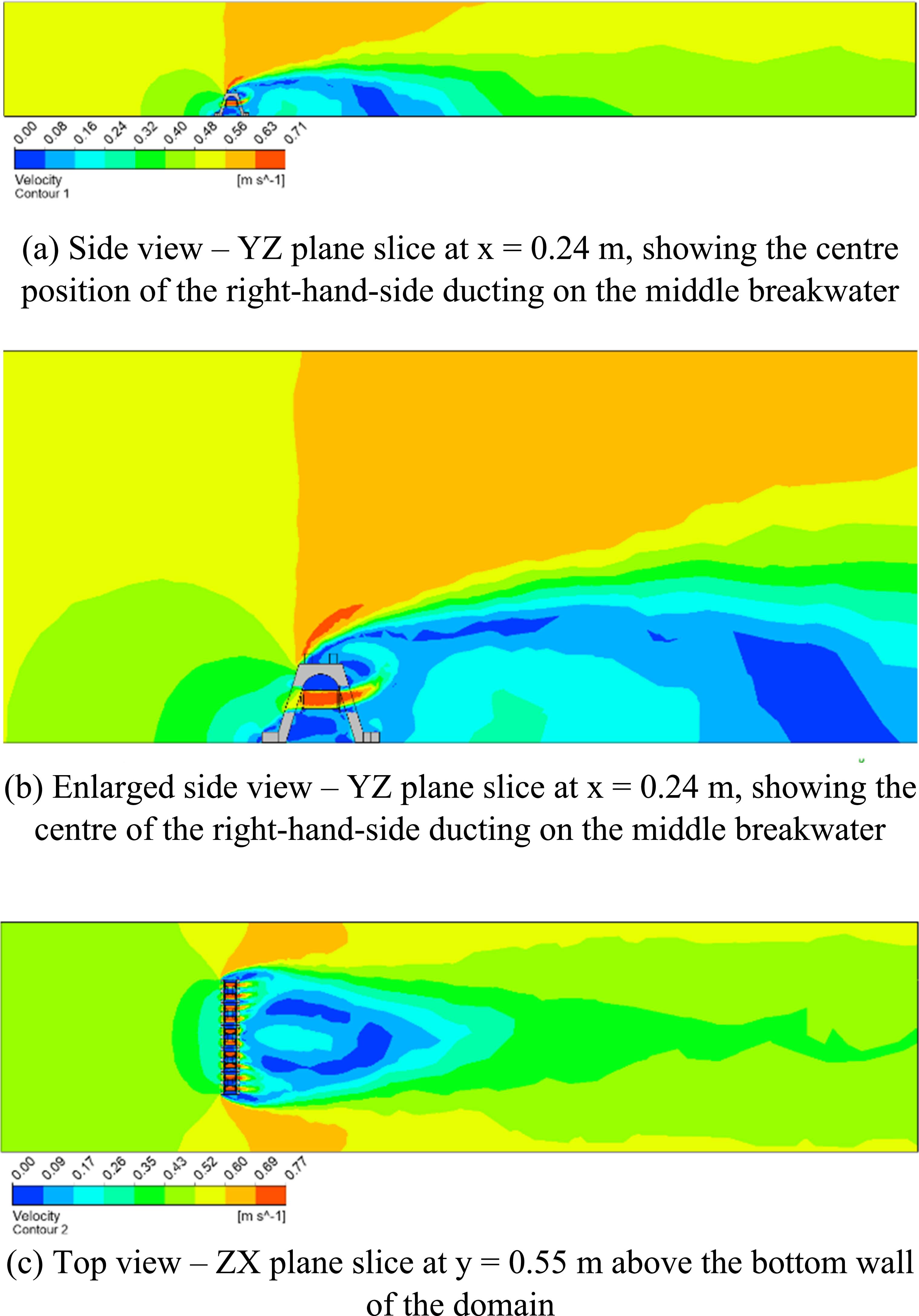 Harnessing tidal energy with breakwater-integrated marine turbines