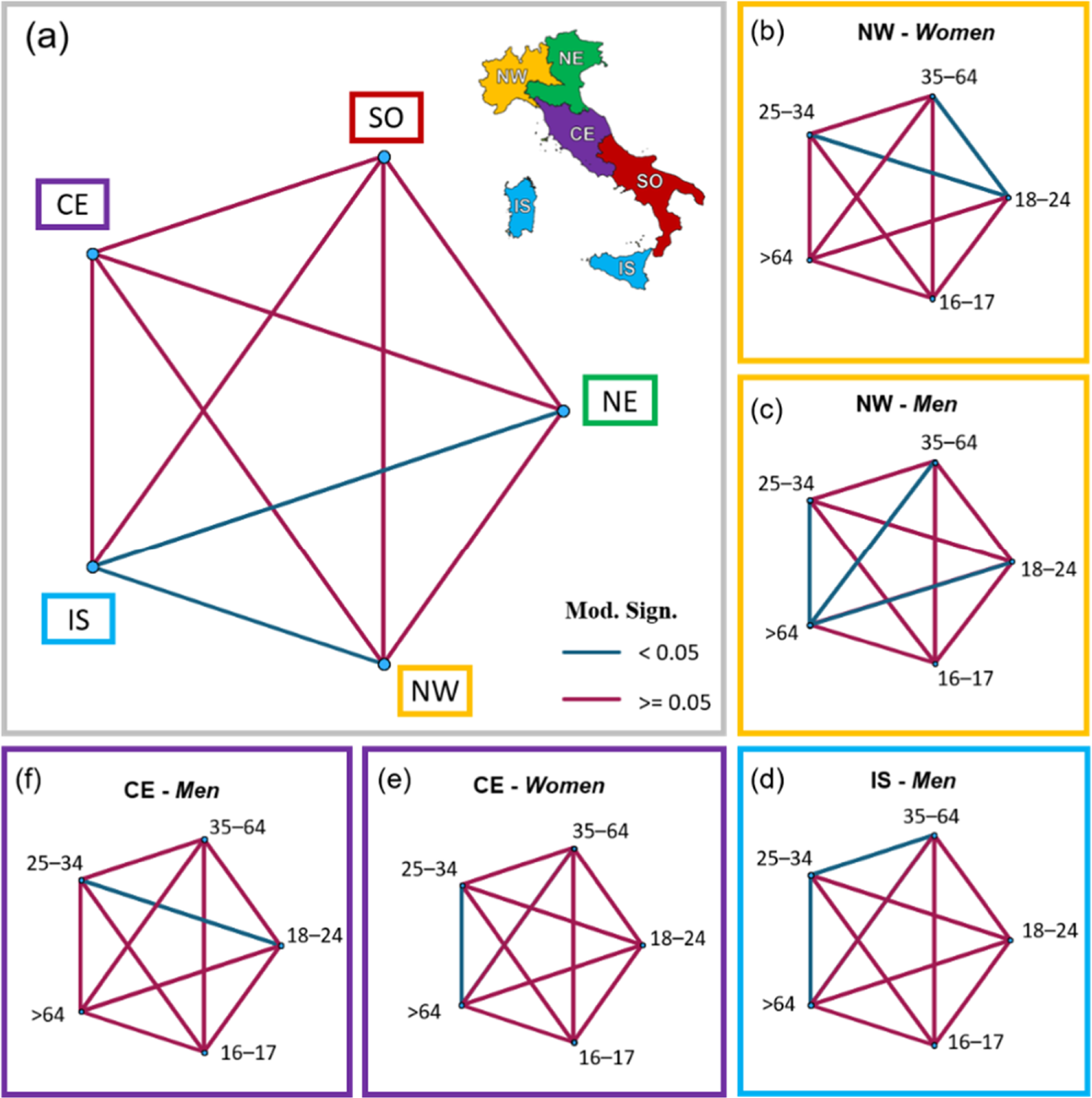 Rethinking climate change perception: a multidimensional national study ...
