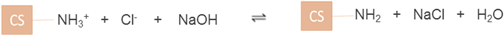 Equation (7)