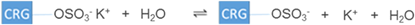 Equation (9)