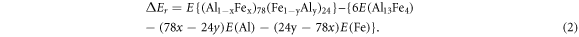 Equation (2)