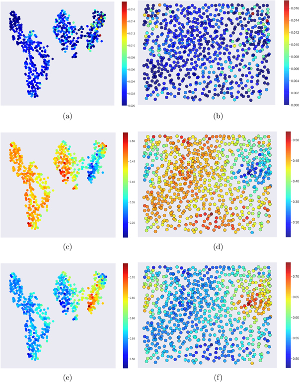 Visualising multi-dimensional structure/property relationships with ...