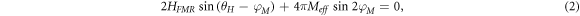 Equation (2)