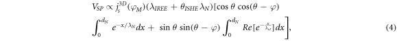 Equation (4)