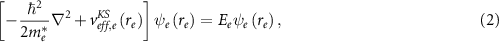Equation (2)