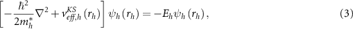 Equation (3)