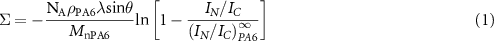 Equation (1)