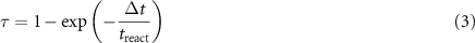 Equation (3)