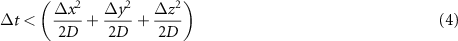 Equation (4)