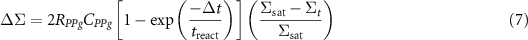 Equation (7)